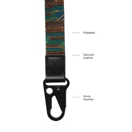 QIAQIAYU Cool Lanyards,Neck Strap for Keys Wallet and ID Badge,Key Chain Holder (Palace)