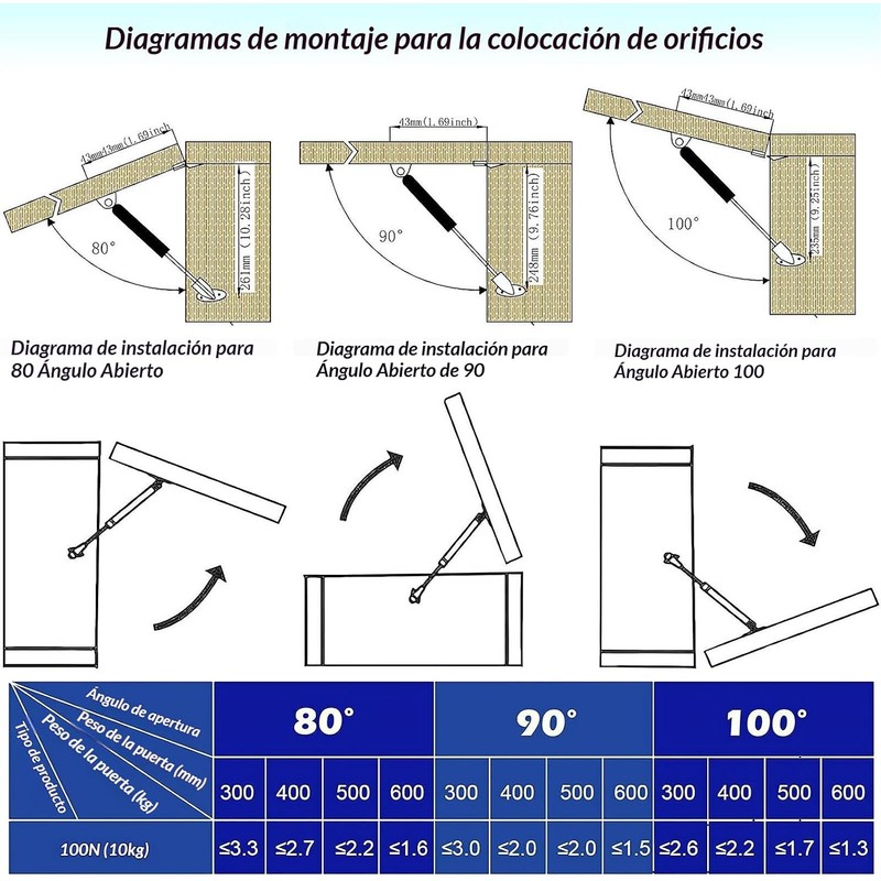 4 Piezas 100N Soporte de Elevaci?n de Puntales de Hidr?ulico