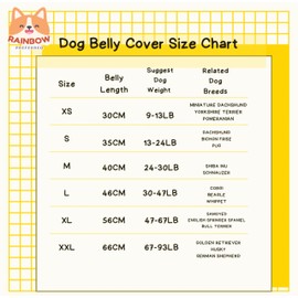 RainbowPreferred Waterproof Dog Belly Protector Belly Cover Raincoat Rain Jacket Belly Band Recovery Suite Clothes Costume