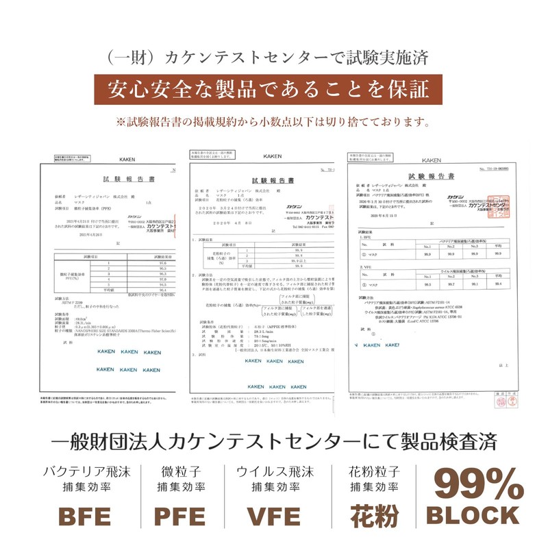 [ＬｉｌｙＮａ] マスク 52枚入(13枚×4パック) 【乾燥肌の不快感ヘ改良】 ３Dマスク 【適格請求書発行事業者】不織布マスク 定番マスク 立体マスク 不織布 ３D