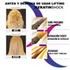 Tratamiento de Keratina Brasileña para realinear o relajar el Cabello,
