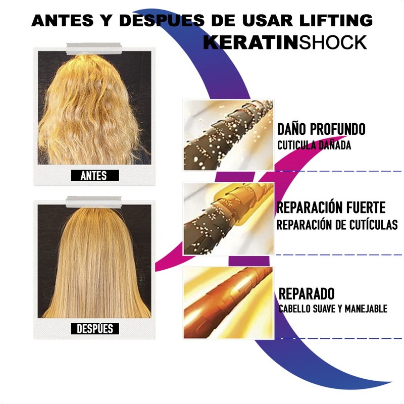 Tratamiento de Keratina Brasileña para realinear o relajar el Cabello,