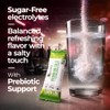 Kevala Electrolitos Sin Azcar Variedad Keto Vegano 30 Sobres Con