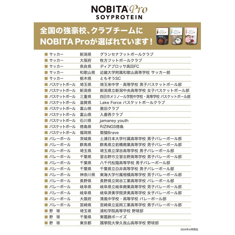 NOBITA-Pro Soy Protein NOBITA-PRO 26.5 oz (750 g) Shaker Set