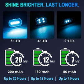 1797 Upgraded 5-LED Wireless Strobe Lights with Remote, RGB Exterior & Interior Ambient Lighting, 8 Colors & 5 Modes, USB-C Rechargeable, 4 PCS Waterproof Mini Lights for Car, Truck, Bike, Motorcycle