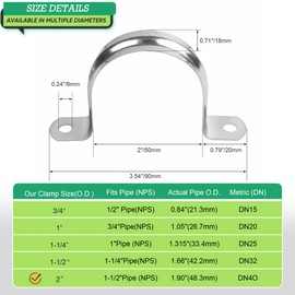RGFXA 20PCS 2 inch Stainless Steel Conduit Clamps, 2 Holes Cable U Bracket Pipe Clamp,fits 1-1/2" pipe (NPS),Metal U Clamp Strap Tension Clips for Pipe Fixing on Various Surfaces (50mm)-with 10 Screws