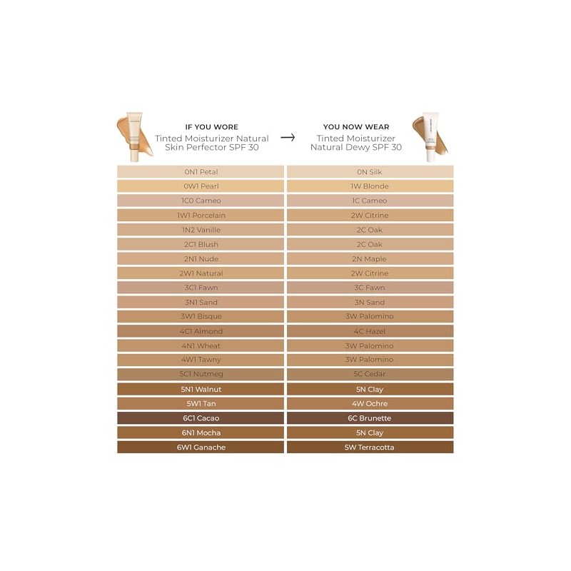 Tinted Moisturizer Natural Dewy SPF 30-1W Blonde by Laura Mercier