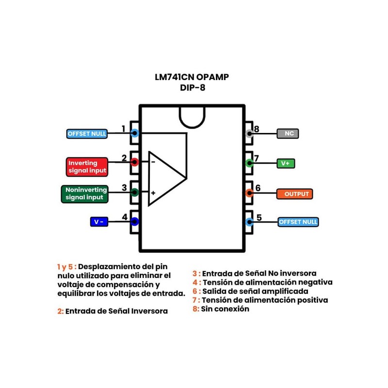 Amplificador Operacional LM741 DIP-8 (10 Unidades)