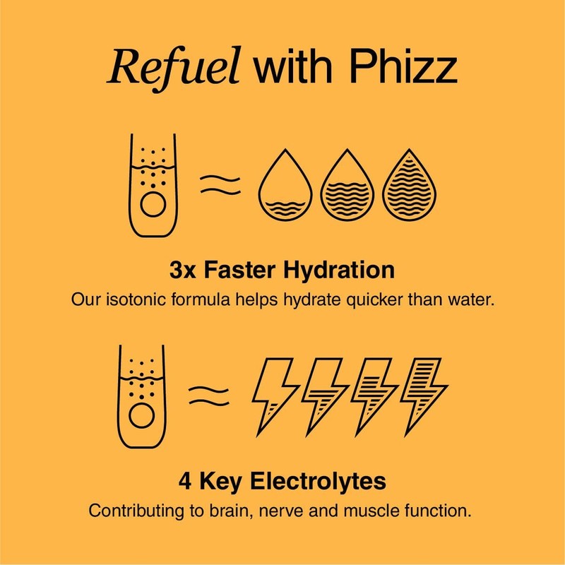 Phizz Electrolytes, Multivitamin & Hydration Tablets - 20 Effervescent Rehydration