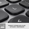 cimetech 2.4GHz Wireless Keyboard with Number Pad Full Size Design