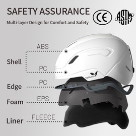 Veltuno Ski Helmet for Women, Men & Youth, Snowboard Helmet with 7 Individual Air Vents, Snow Helmets with ABS PC Shell, EPS Foam, Dial Fit, Removable Fleece Liner and Ear Pads (White, Medium)