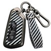 HIBEYO Smart Car Key Fob Cover for VW Volkswagen ID3