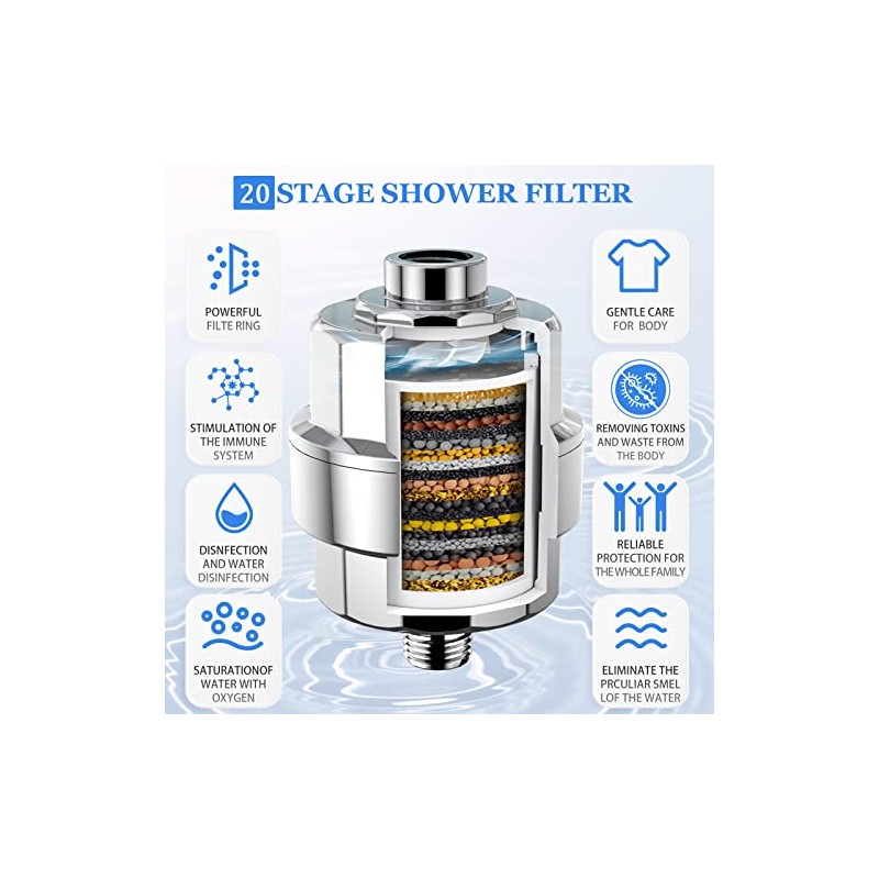 Vangroup Filtro Regadera de 20 Etapas