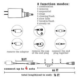 TW SHINE Christmas Lights, 200 LED 66FT Outdoor Christmas Lights Plug in with 8 Modes, Waterproof Christmas Lights Outdoor, Indoor Xmas Decorations for Party Yard House Decor, Red and Green