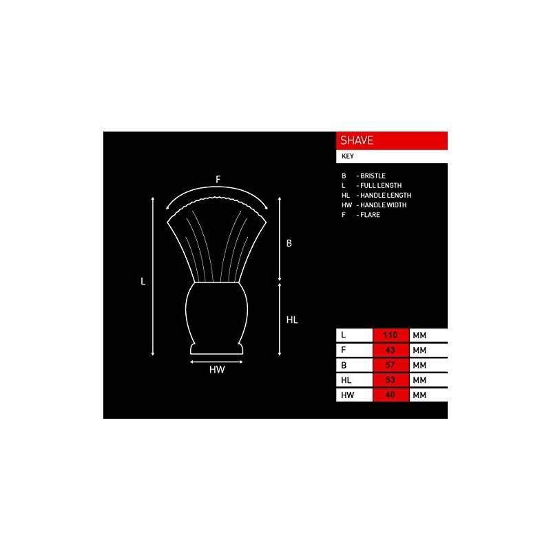 Kent's Wet Is Best Bristle Shaving Brush and Stand