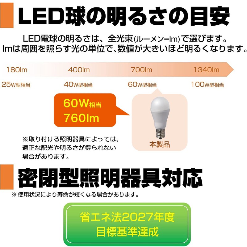 ELPA LED Bulb Mini Krypton E17 LED Bulb Color Equivalent,