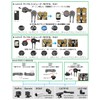[REC MOUNT+ / REC MOUNT Plus] Brompton Mount Expansion Head