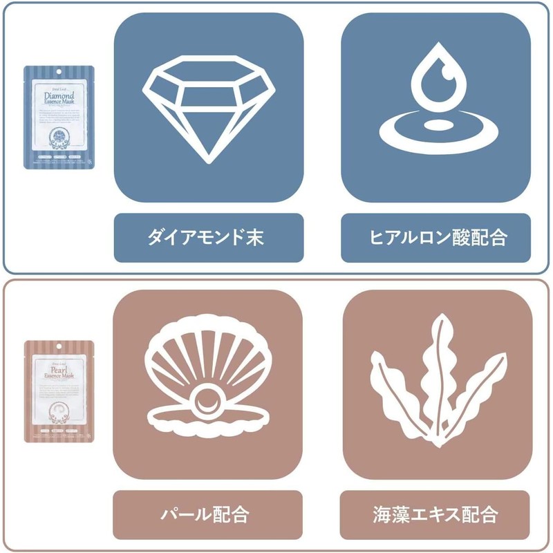 Sanyo Bussan Diary Leaf Essence Mask, Individually Packaged, Hotel Specifications,