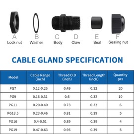 Cable Gland Waterproof,LISTENJIALE 50 pcs Adjustable 3-16mm Waterproof Cable Connectors PG7 PG9 PG11 PG13.5 PG16 PG19 Plastic Cable Gland Joints with Gaskets in PP Box(Black)