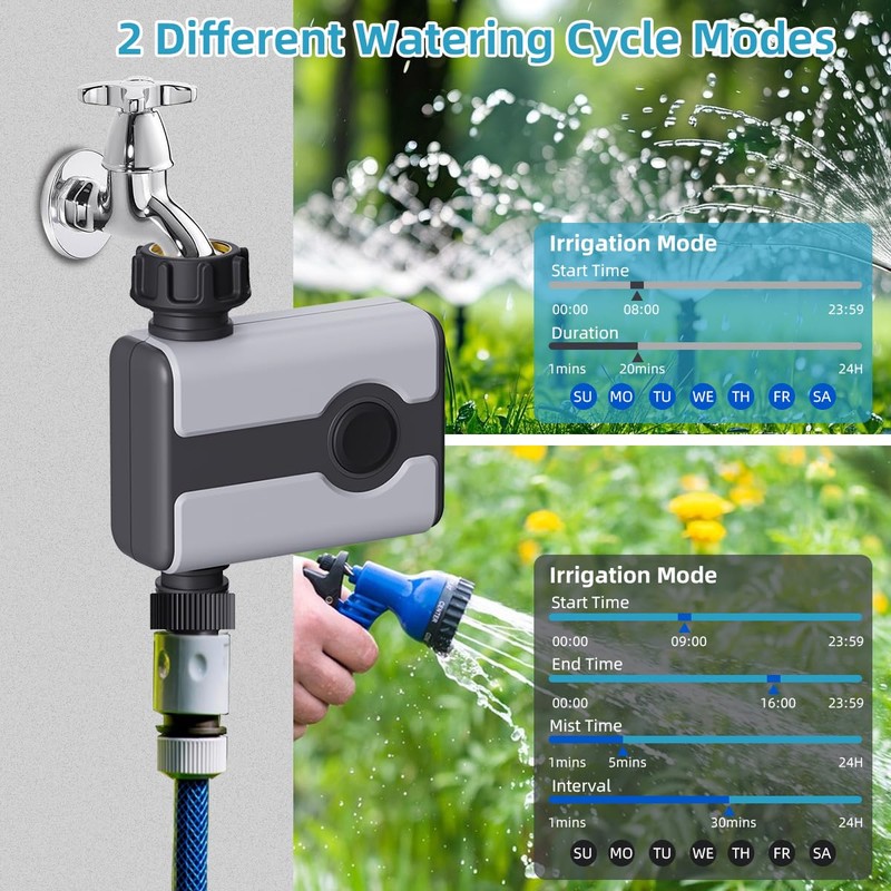 Aqualin WiFi Water Timer Smart Watering Timers for Irrigation with