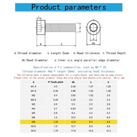 M8-1.25 x 25mm Socket Head Cap Screws Metric, Hex Socket Screw, Allen Socket Drive, 304 Stainless Steel (A2-70), Full Thread, Bright Finish, Machine Thread, DIN912,10 Pcs