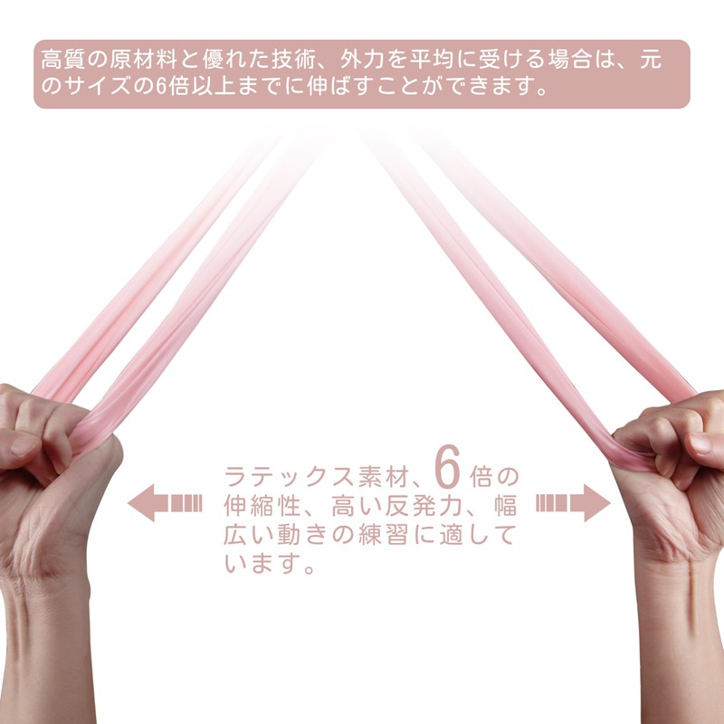 PROIRON Stretch Band Set (2M Latex)