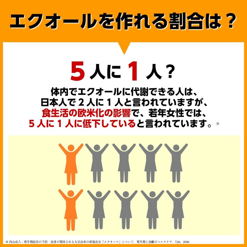 麹菌発酵イソフラボン 90粒 1日3粒 1ヶ月分 アグリマックス 配合 40代 応援 大豆イソフラボン サプリ