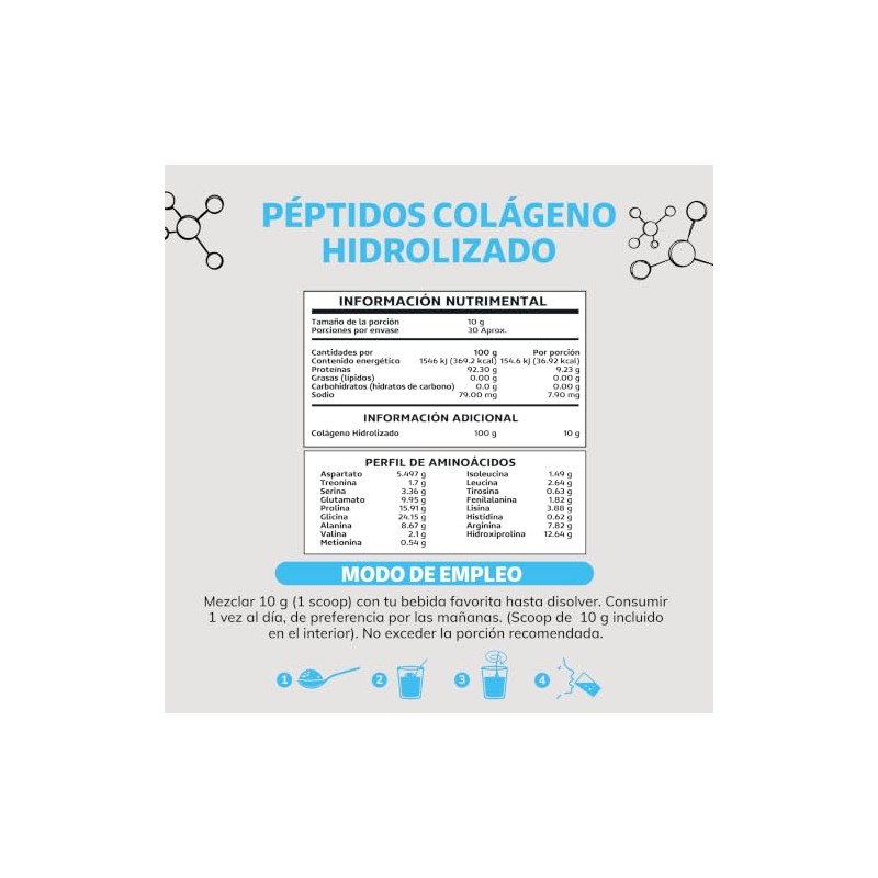 Péptidos Colágeno Hidrolizado Tipo I & III Beyond Vitamins (300