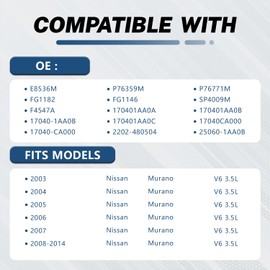 KELOKE Electric Fuel Pump Module Assembly Compatible with 2003-2014 Nissan Murano V6 3.5L GAS (2 Tube Ports) Left Side, with Sending Unit O-ring, Replace# E8536M P76359M FG1182 170401AA0A