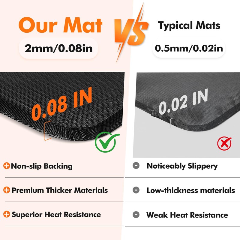 Amerbro Non-slip Air Fryer Mats for Countertop, 2mm Thick, 18x15