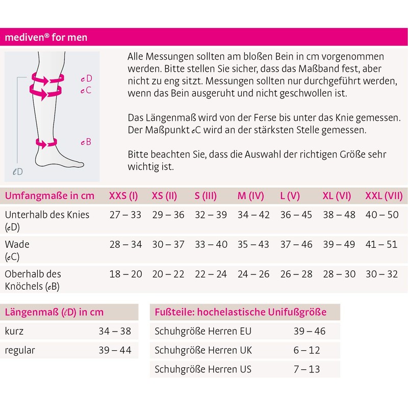 Mediven for Men Compression Socks, Regular Length (CCL 1 18-21