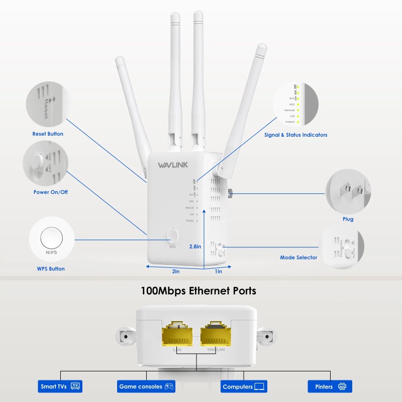 WAVLINK AC1200 Dual Band Wireless Amplifier Signal Booster WiFi Range