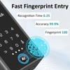 Foxlock Smart Key Lock Box, Fingerprint Wall Mounted Key Lock