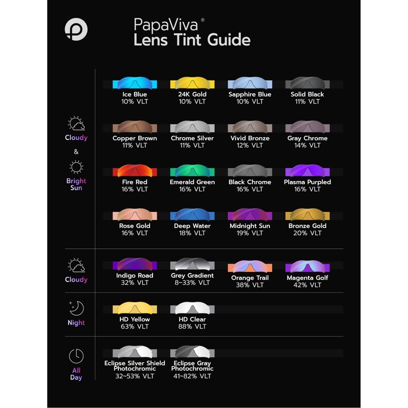 PapaViva Replacement Lenses for Oakley Straight Jacket 2007 Sunglass Gray