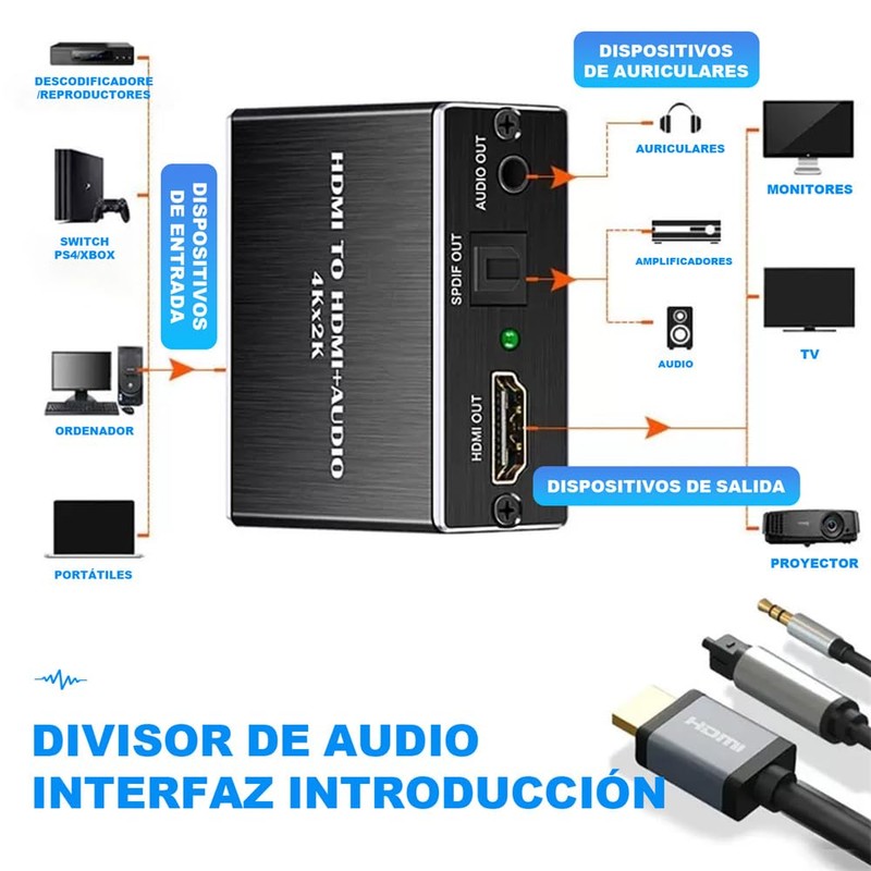 Genérico Separador de audio HDMI 4K x 2K, Divisor HDMI