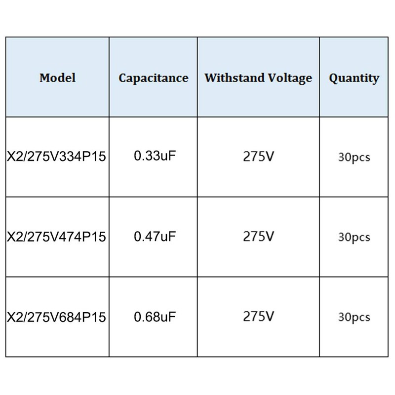 sourcing map Polypropylene Capacitors Assortment Kit DIP 275VAC 0.33uF 0.47uF