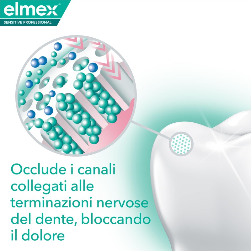 elmex Collutorio Sensitive Professional 400 ml | blocca il dolore