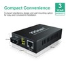 ipolex Gigabit Ethernet Media Converter, Built-in Multi-Mode SC SFP Fiber