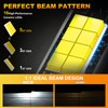 GLOWBRI HIR2/9012 Light Bulbs,6500K Cool White Hi/Lo Beam Fog Light