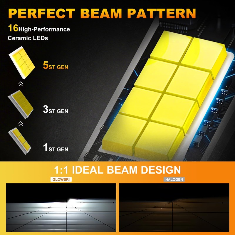 GLOWBRI HIR2/9012 Light Bulbs,6500K Cool White Hi/Lo Beam Fog Light