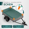 CargoVA® Intelligent Trailer Net 2 x 2 m – Flatbed