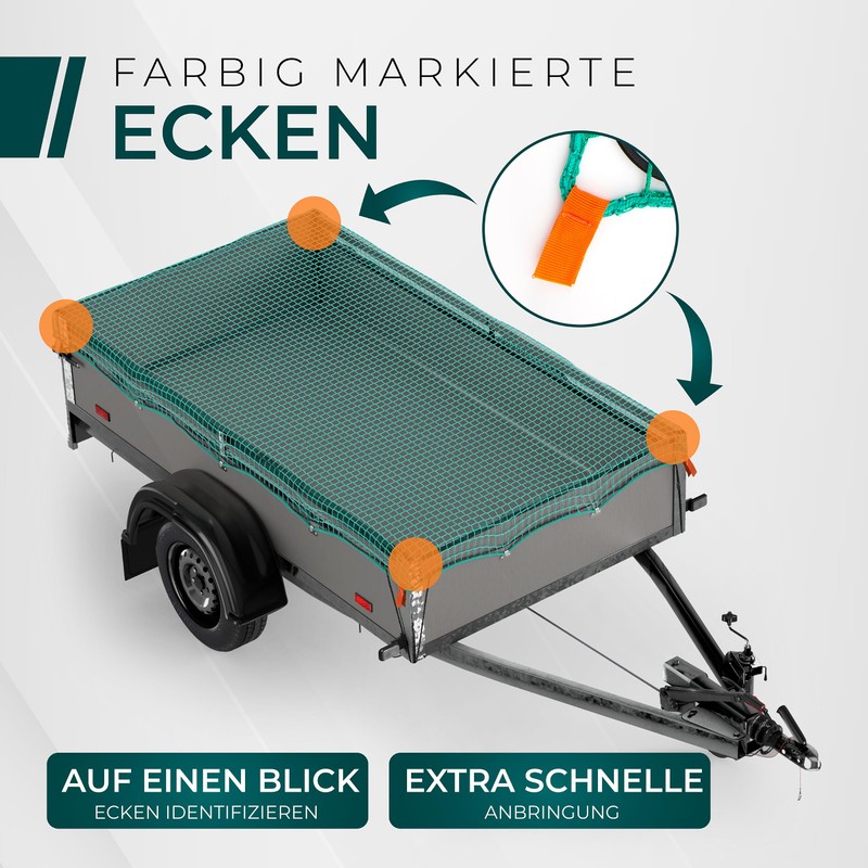 CargoVA® Intelligent Trailer Net 2 x 2 m – Flatbed