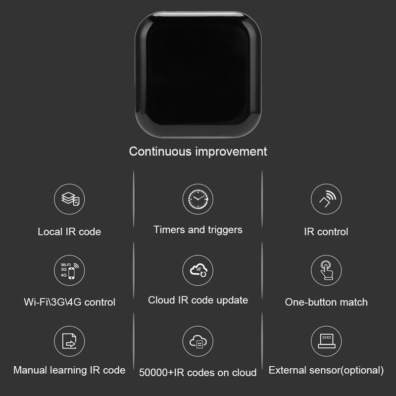 WiFi IR Remote Universal Controller 360° Smart Home Voice Control
