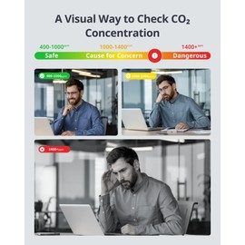 SwitchBot Meter Pro CO2 Indoor Air Quality Monitor 5-in-1, CO2 Alarm, Large Display, Bluetooth Air Quality Tester for Home, Office, 2-Year Data Storage