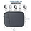 TiMOVO 6-7 Inch Tablet Sleeve for All-New Kindle 2022/10th Gen