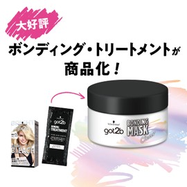 [got2b] Schwarzkopf Bonding Treatment
