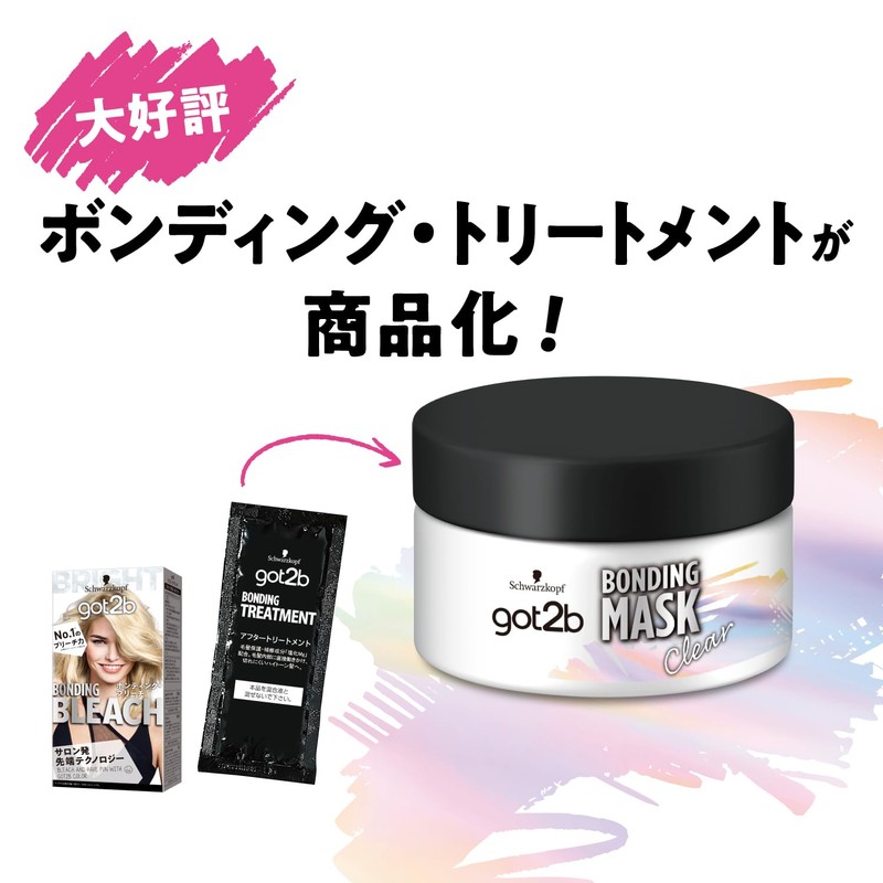 [got2b] Schwarzkopf Bonding Treatment