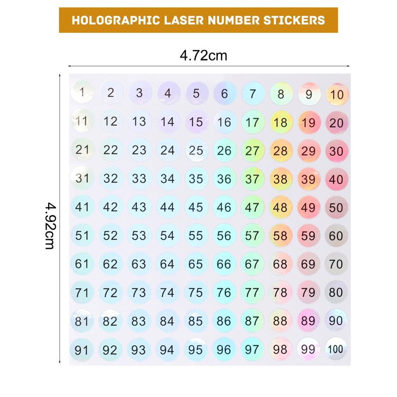 Aruicheng Small Round Number Stickers - 1-100, 5 Sheets Self-Adhesive