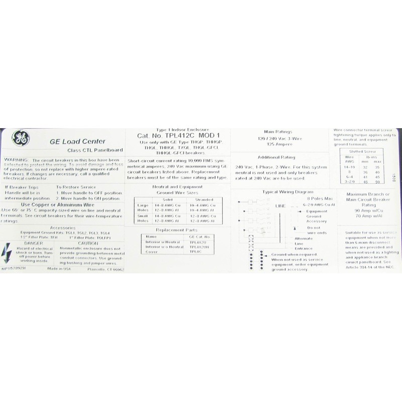 125A Lug Load Center