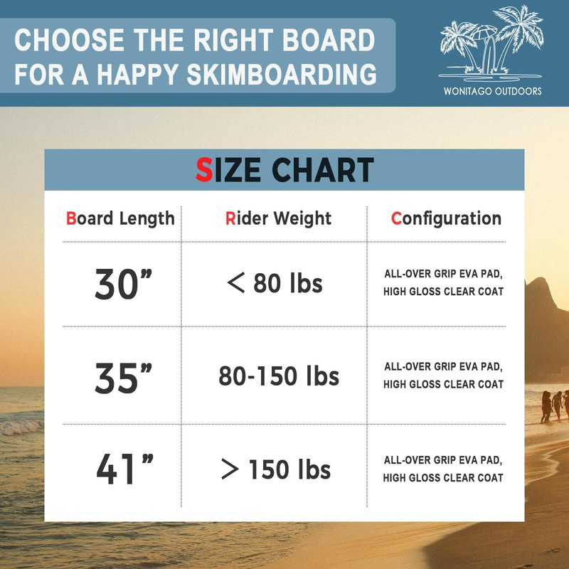 LINGVUM Skimboard with EVA Grip Pad and High Gloss Clear